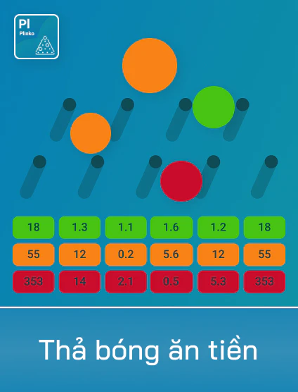 Spribe Thả Bồng An Tiền tại binh88