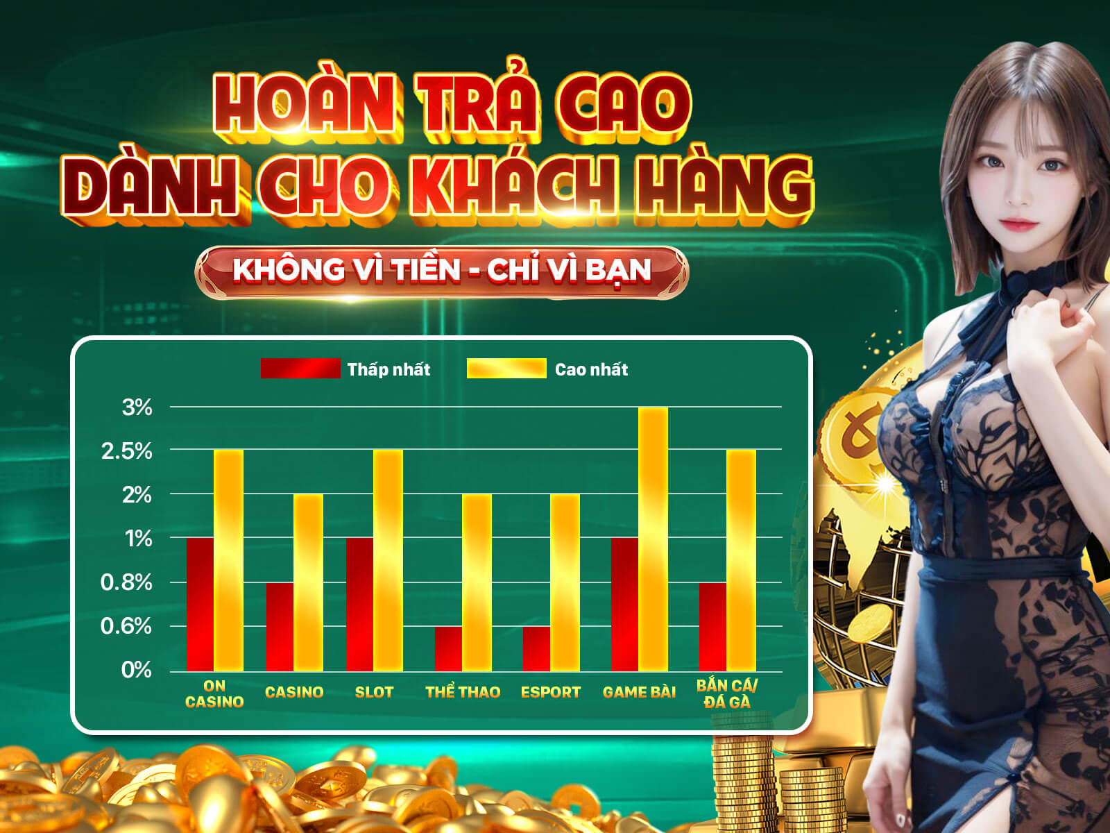 Slots mới Binh88